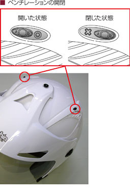 従来のヘルメット一覧｜バイクヘルメットならマルシン工業株式会社