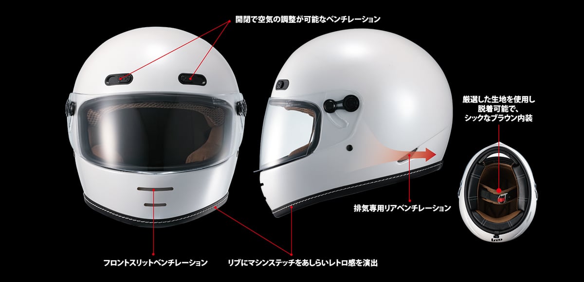 【１度だけ使用しました】マルシン　バイクヘルメット　エンドミル　Mサイズ